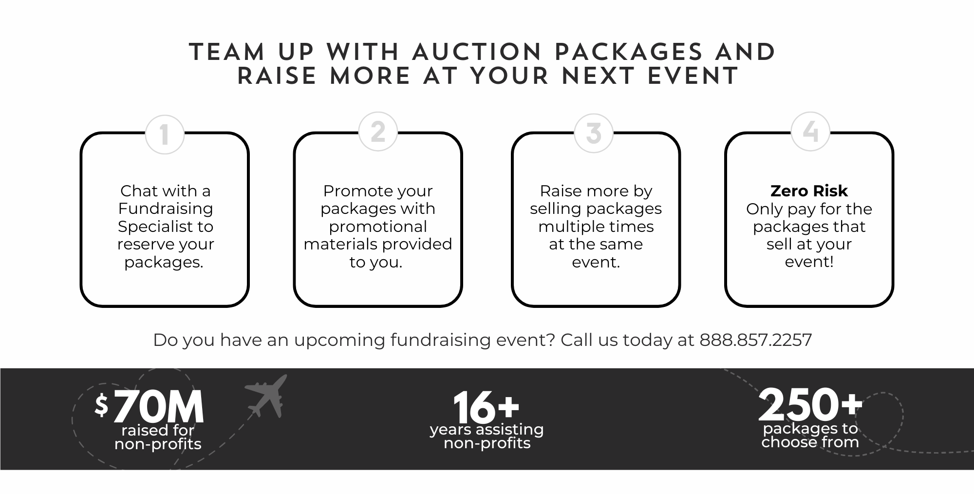 webinar bottom steps